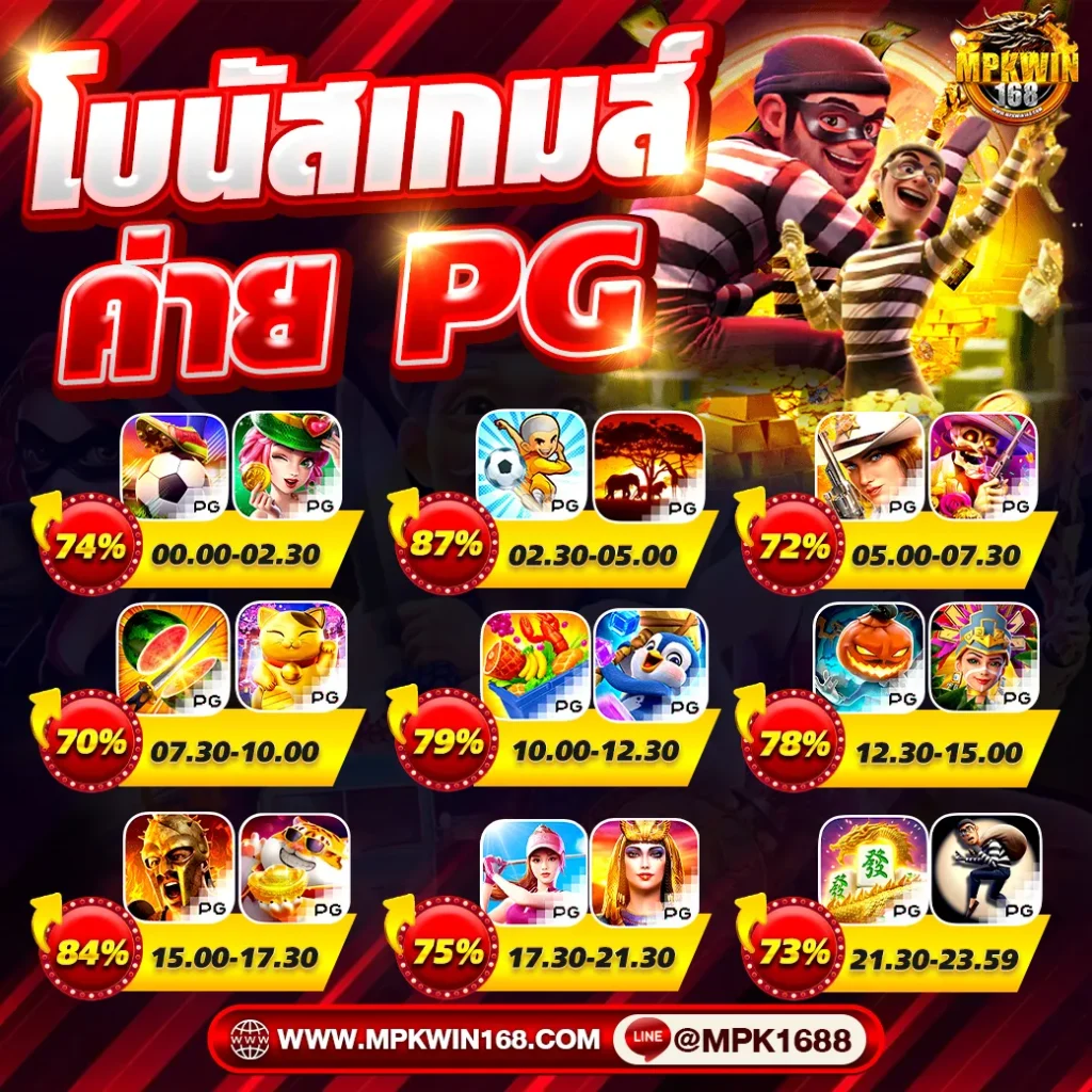 MPKWIN168 BONUS TIME 4