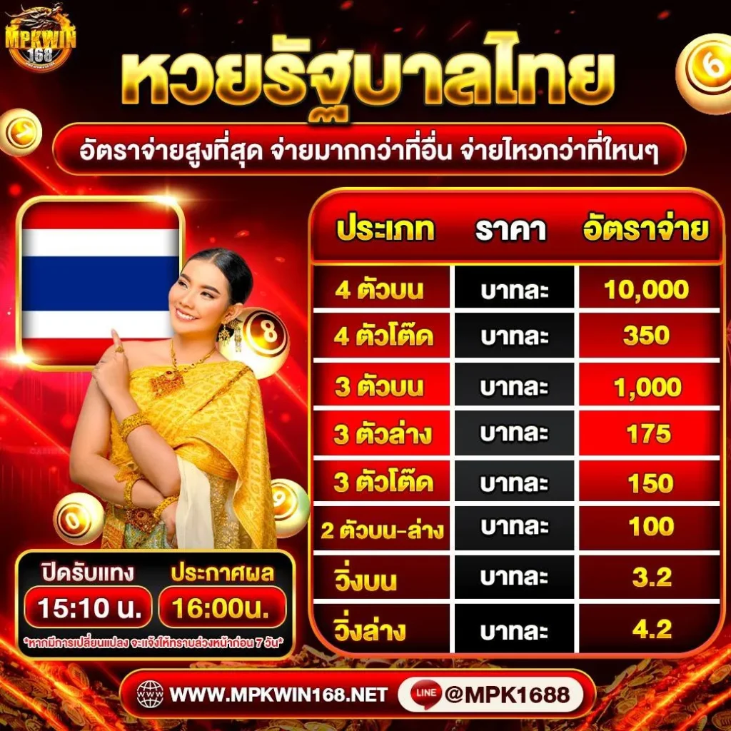 MPKWIN168 หวยออนไลน์ 1